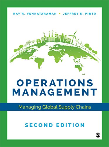 Test bank for Venkataraman's operations management